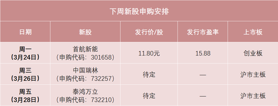 明天，光伏逆变器领先供应商来了