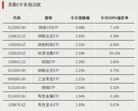 大幅溢价！停牌公告来了